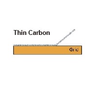 Carbon film TEM grids