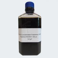 酸化グラフェン水溶液: 0.5～6.5mg/ml